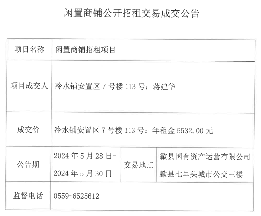 2024.5.28冷水鋪安置區7號樓113號.jpg