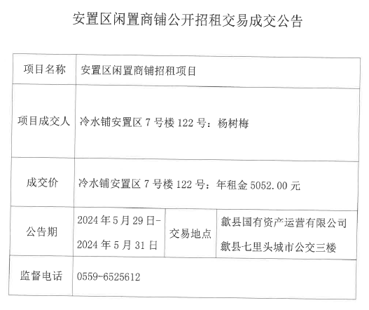 2024.5.29冷水鋪安置區7號樓122號.jpg