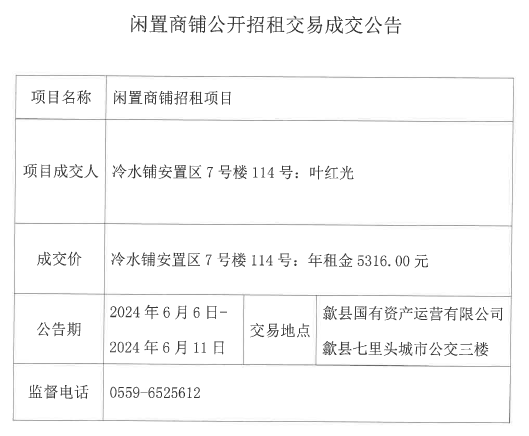 2024.6.6冷水鋪安置區7號樓114號.jpg