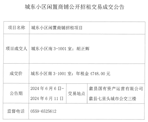 2024.6.6城東小區南3-1001號.jpg