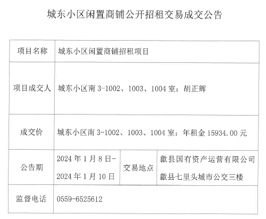 2024.1.8城東小區南3-1002、1003、1004號.jpg