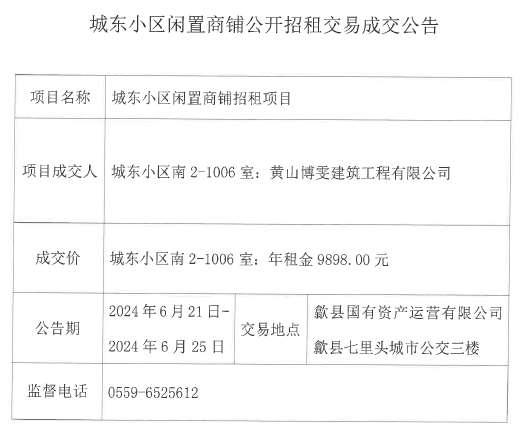 2024.6.21城東小區南2-1006號.jpg