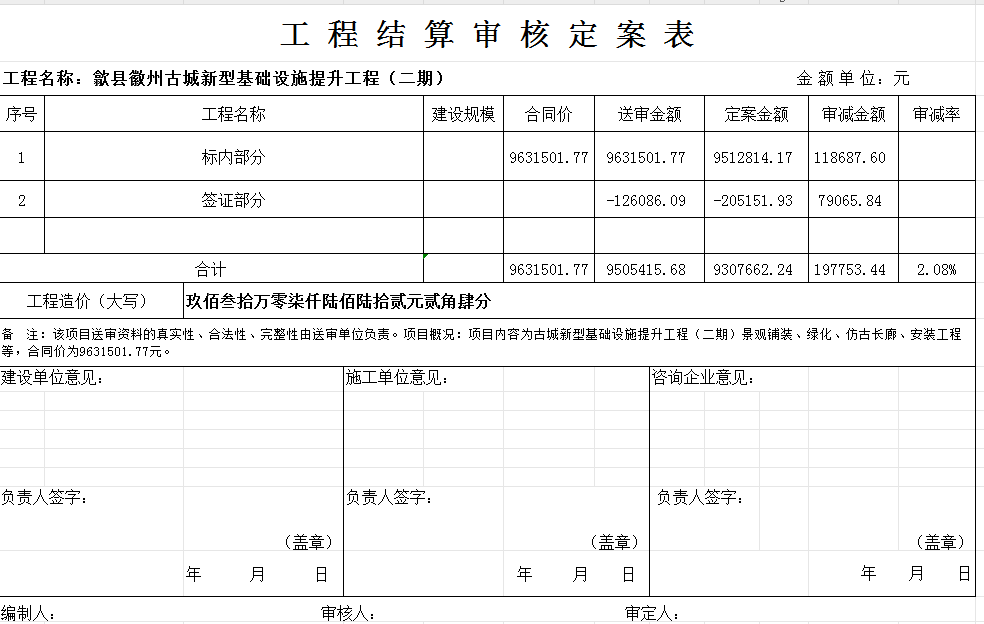 歙縣徽州古城新型基礎設施提升工程（二期）.png