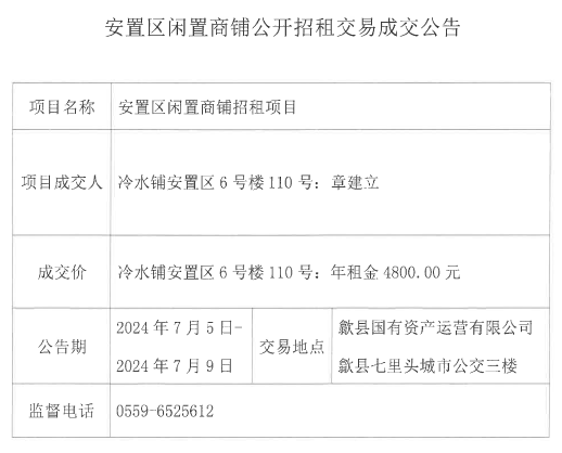 2024.7.5冷水鋪安置區6號樓110號.jpg