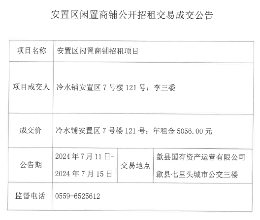 2024.7.11冷水鋪安置區7號樓121號.jpg