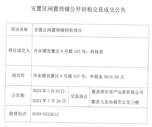 2024.7.24冷水鋪安置區6號樓107號.jpg