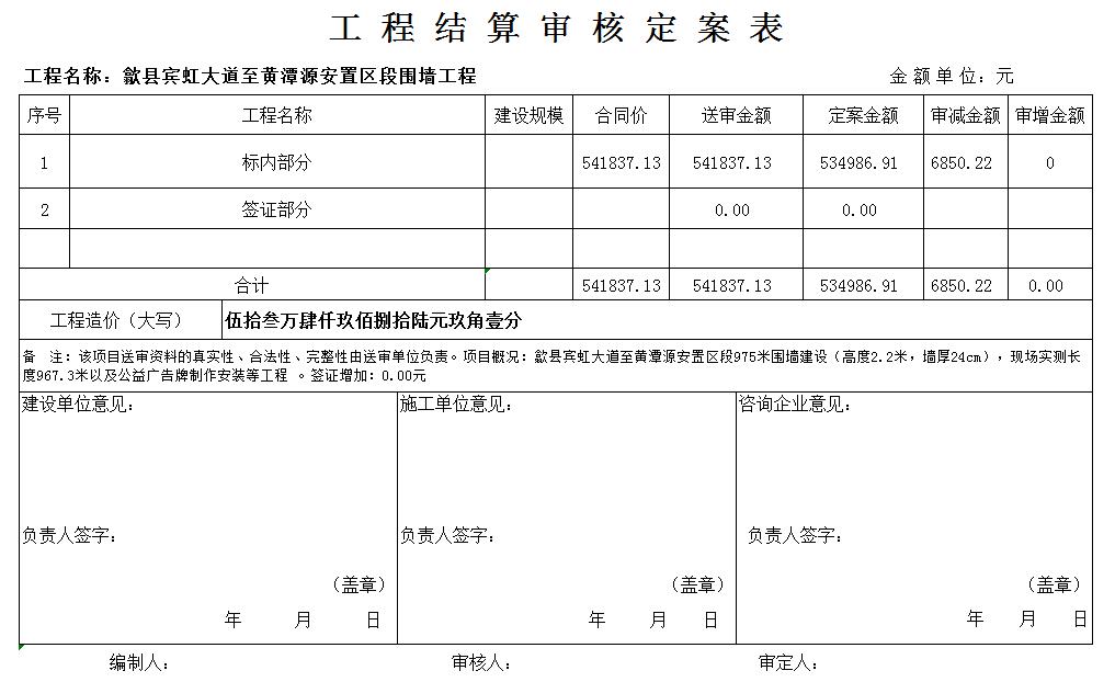 微信截圖_20220121162153-審計定案表2022.1.21.jpg