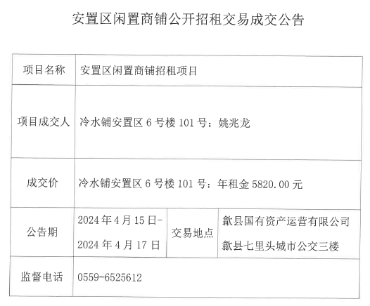 2024.4.15冷水鋪安置區6號樓101.jpg