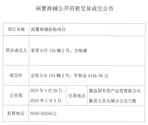 2024.4.29富資小區(qū)15A幢2號(hào).jpg